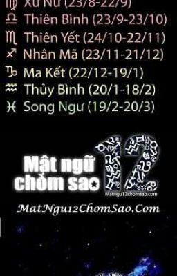 12 Cung Chòm Sao