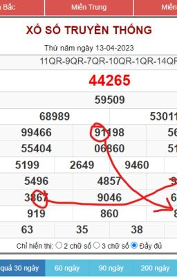 Soi cầu 247 dự đoán kết quả XSMB ngày 14-4-2023 - Soi Cầu Top 247